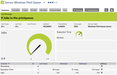 Windows Print Queue Sensor Windows Print Queue Sensor